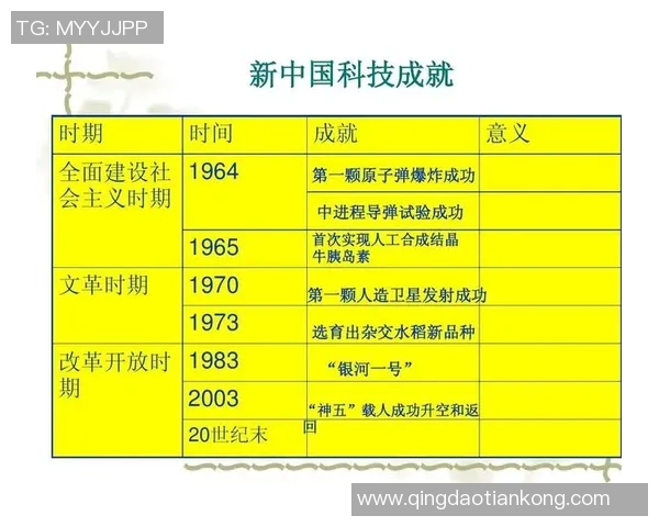 天津足球明星队的阵容与历史成就解析