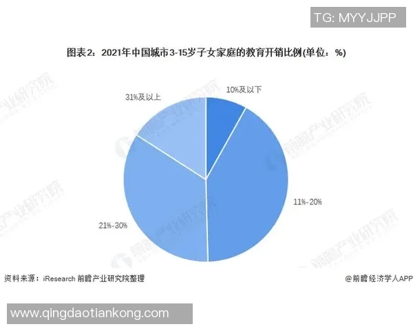 中国青少年足球发展现状与未来展望探讨及政策建议分析 中国青少年足球发展现状与未来展望探讨及政策建议分析