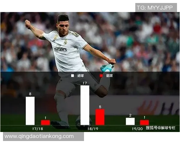 重庆篮球队配合表现的数据分析与战术探讨