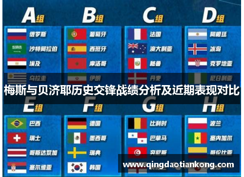 梅斯与贝济耶历史交锋战绩分析及近期表现对比