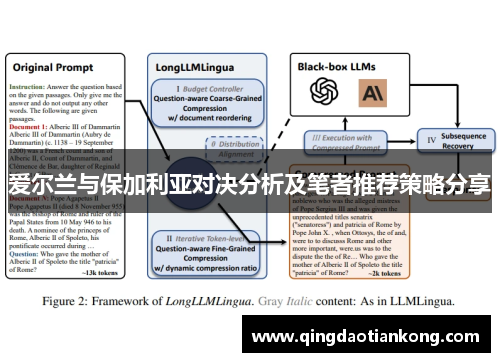爱尔兰与保加利亚对决分析及笔者推荐策略分享