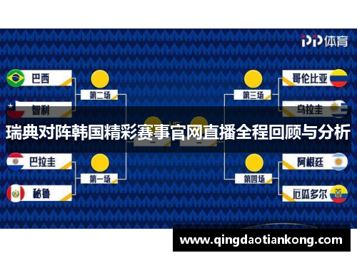 瑞典对阵韩国精彩赛事官网直播全程回顾与分析