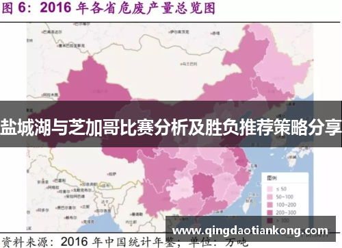 盐城湖与芝加哥比赛分析及胜负推荐策略分享